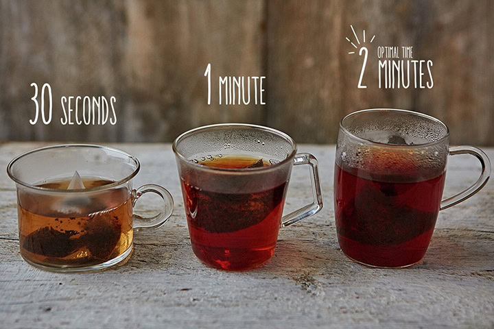 How to brew the perfect tea How to brew the perfect tea