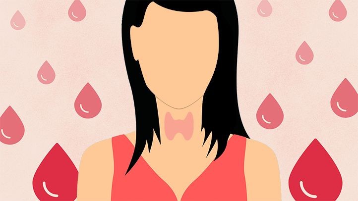 causas de amenorreia | Dicas de Saúde causas de amenorreia