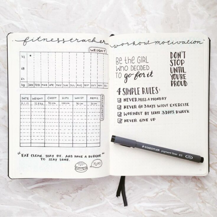 Fitness Bullet Journal Trackers To Achieve Your Health Goals In 2020