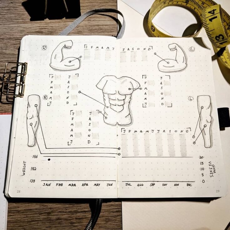 Fitness Bullet Journal Trackers To Achieve Your Health Goals In 2020