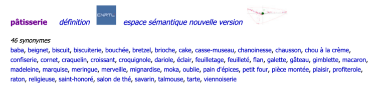 Synonyme patisserie