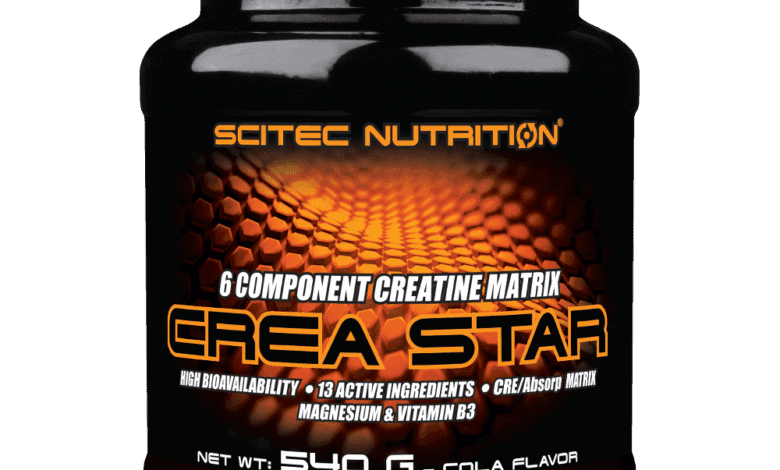 Scitec Crea Star - Analysis scitec crea star