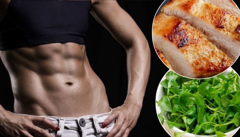 Dieta ABS Para Emagrecer – Como Funciona e Seus Benefícios | Dicas de Saúde Dieta ABS Para Emagrecer – Como Funciona e Seus Benefícios
