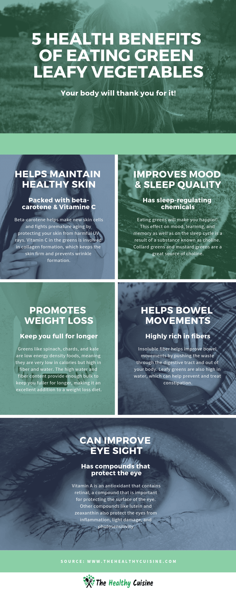 Benefits Of Eating Leafy Greens Infographic