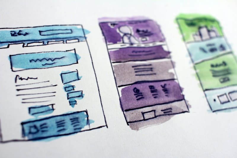 Webdesign für Startups - Paketpreis 1 Webdesign für Startups