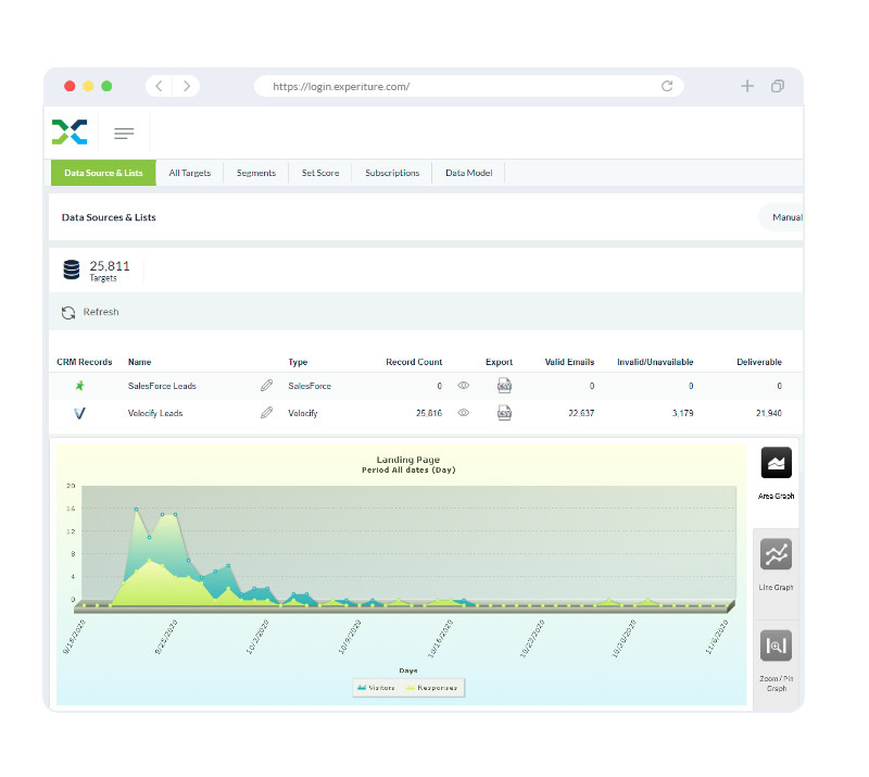 shelf-crm-and-data