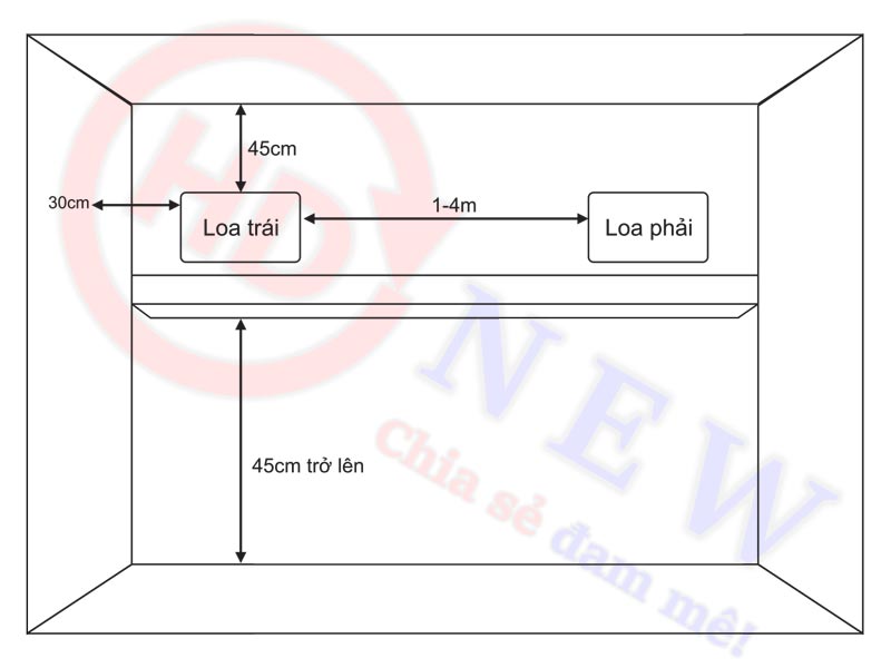 Loa Karaoke DAM DDS-680EX | HDnew - Chia sẻ đam mê Loa Karaoke DAM DDS-680EX | HDnew - Chia sẻ đam mê