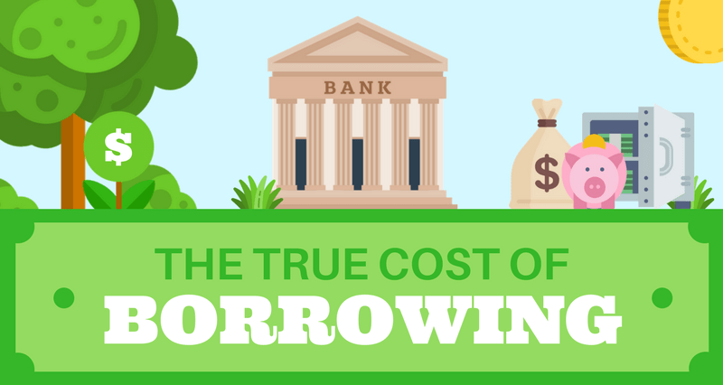 What Is A Guarantor Loan Loans Canada