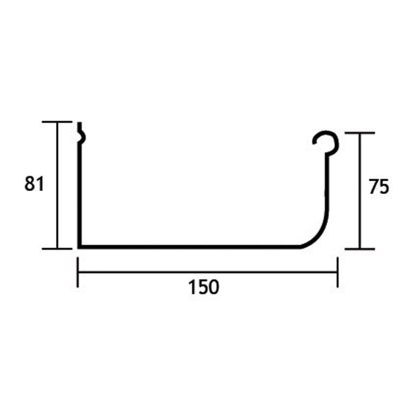 Rollsec-150-Quad-Measurements