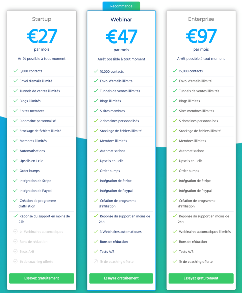 Les tarifs de systeme.io