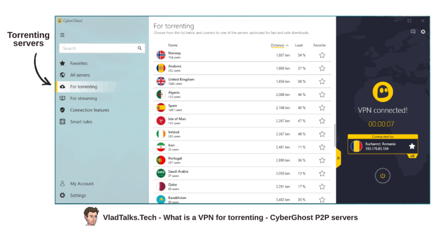 What is a VPN for torrenting? Are bad guys invited to the party? 8 What is a VPN for torrenting and how to connect to CyberGhost's P2P servers