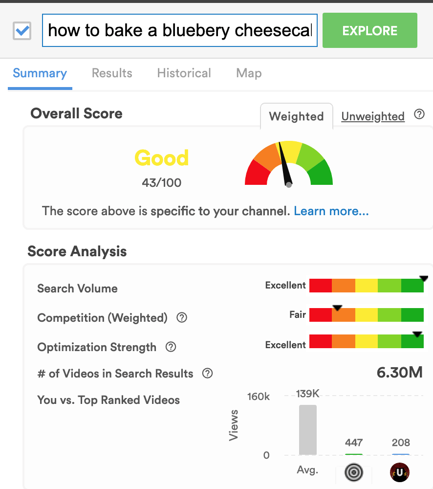 Youtube keyword analytic tools to consider before thinkinf to buy youtube subscribers