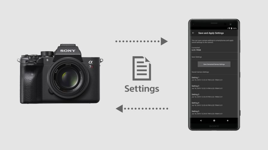 Sony Imaging Edge Mobile : rester connecté et prise de vue à distance 3 Sony Imaging Edge Mobile