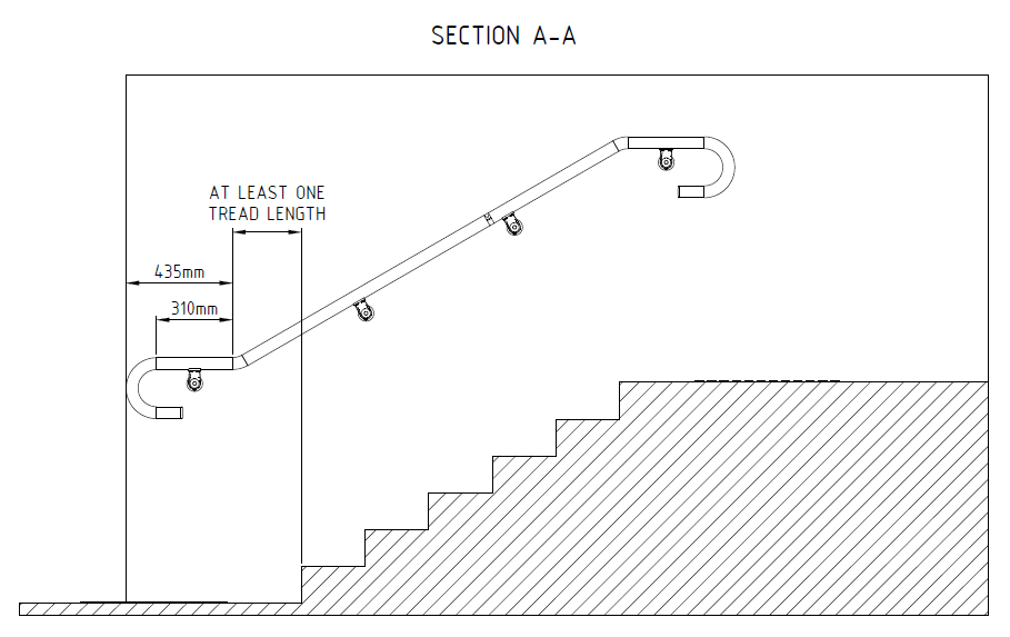 Stairway Location and Handrail Extensions at an Internal Corridor Moddex