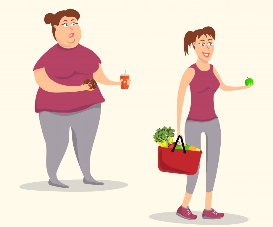 Dieta Poderosa Para Perder Peso Em 1 Semana | Dicas de Saúde