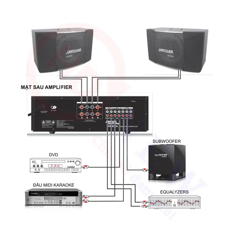 Amply Karaoke Jarguar PA-600A | HDnew - Chia sẻ đam mê Amply Karaoke Jarguar PA-600A | HDnew - Chia sẻ đam mê