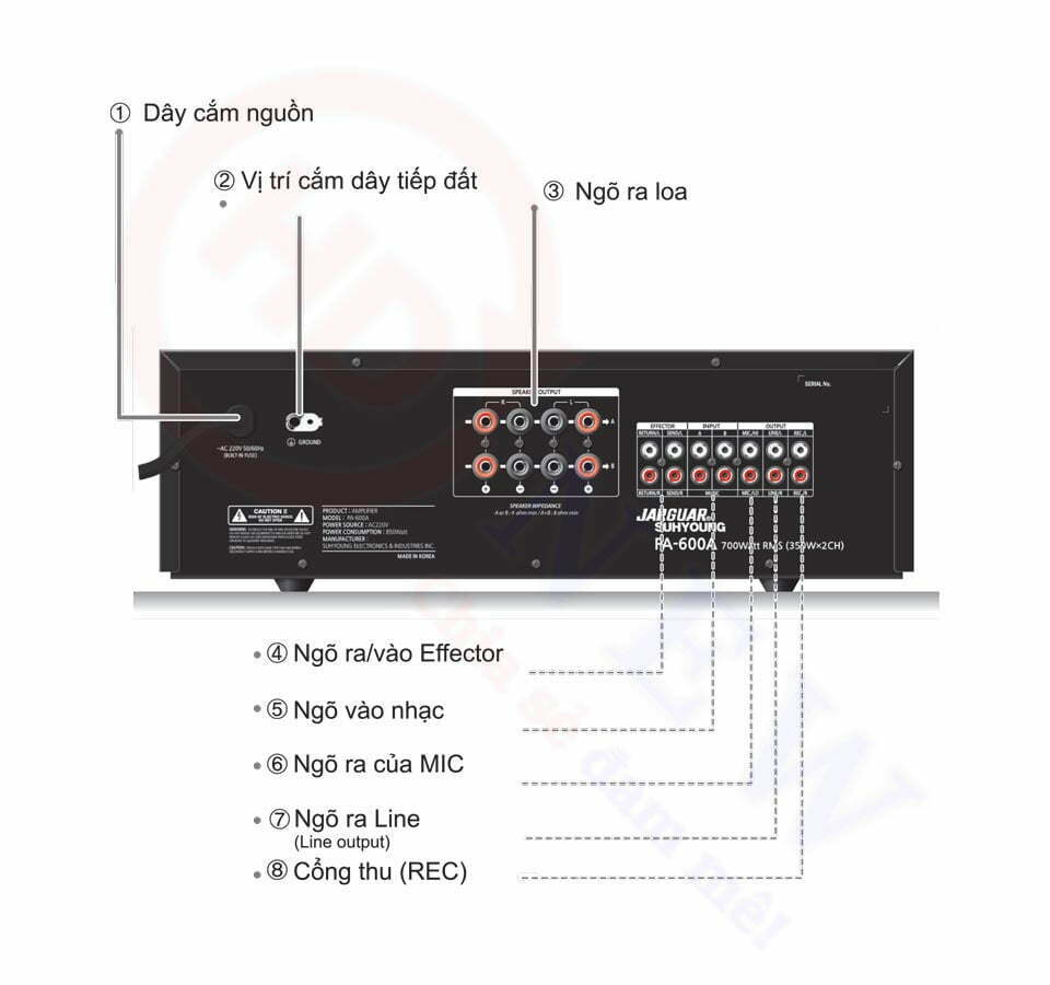 Amply Karaoke Jarguar PA-600A | HDnew - Chia sẻ đam mê Amply Karaoke Jarguar PA-600A | HDnew - Chia sẻ đam mê