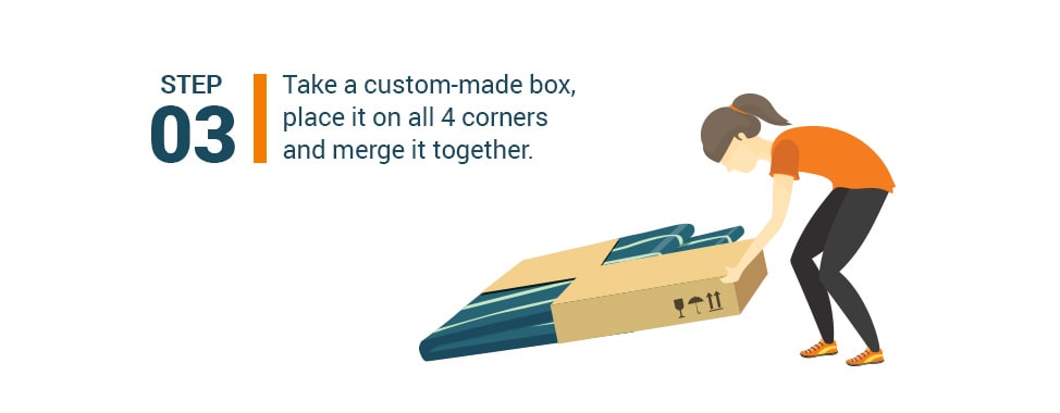 Step #3 Take a custom-made box, place it on all 4 corners and merge it together.