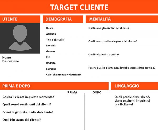 buyer-personas-template buyer-personas-template