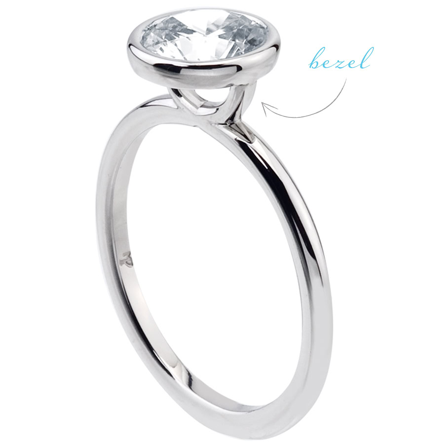 Ring with round stone