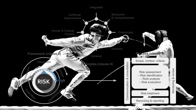 Trading Hedging - Coberturas - unespeculador.com - Enric Jaimez - Risk Trading Hedging - Coberturas - unespeculador.com - Enric Jaimez - Risk