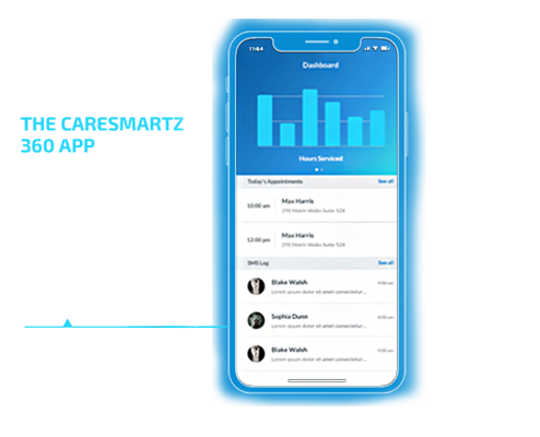 CareSmartz360 - Homecare Business Management App