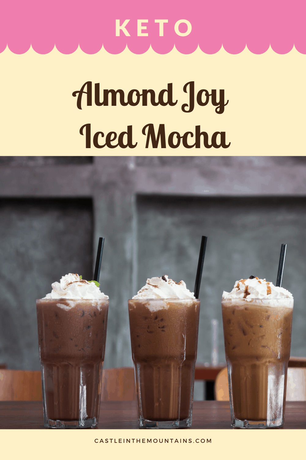 Keto Almond Joy Iced Mocha