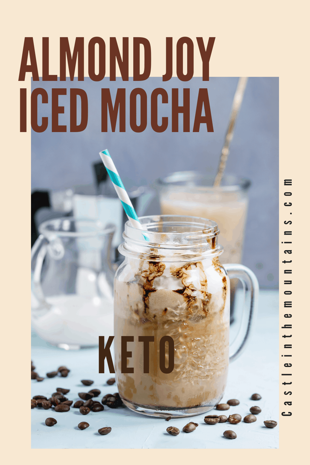 Keto Almond Joy Iced Mocha