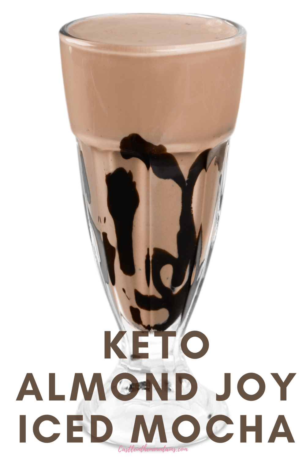 Keto Almond Joy Iced Mocha