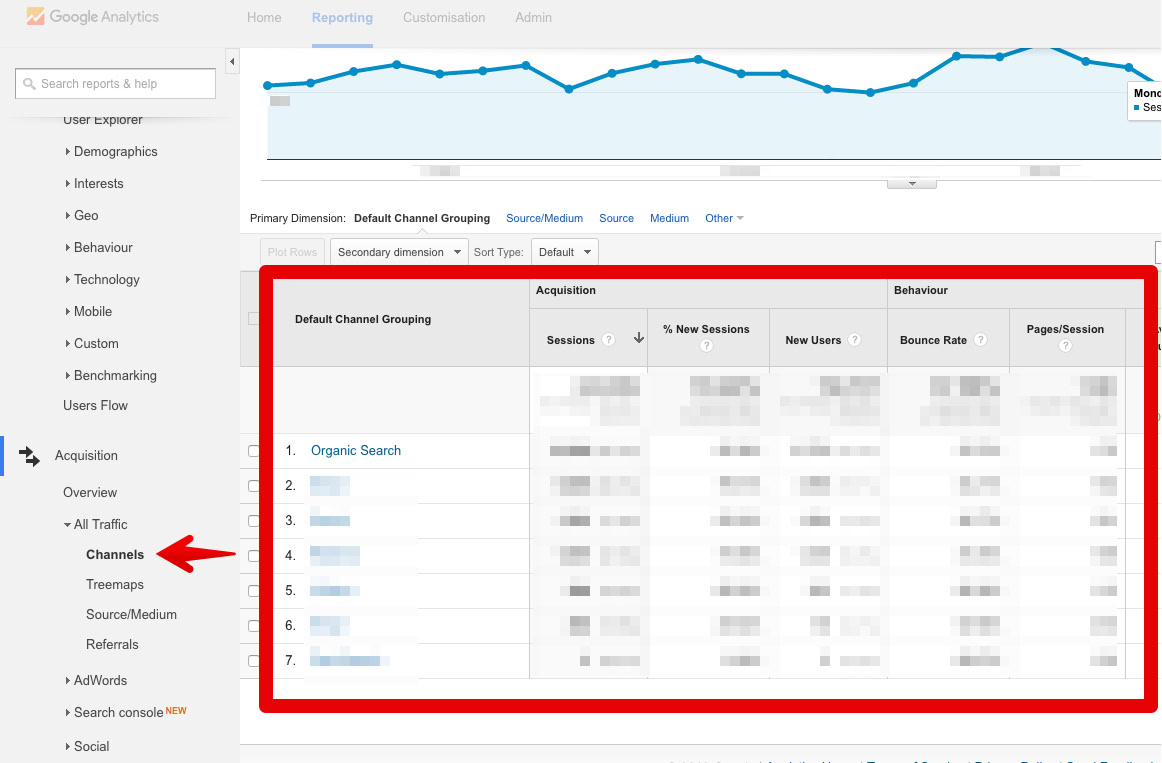 digital marketing tools