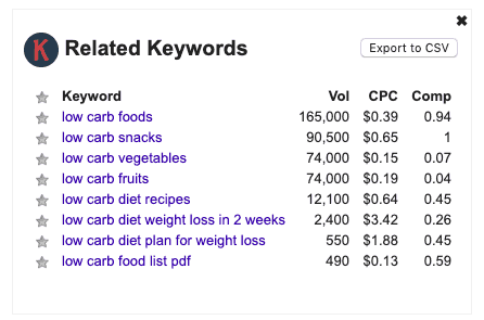 low carb - related keywords - KE