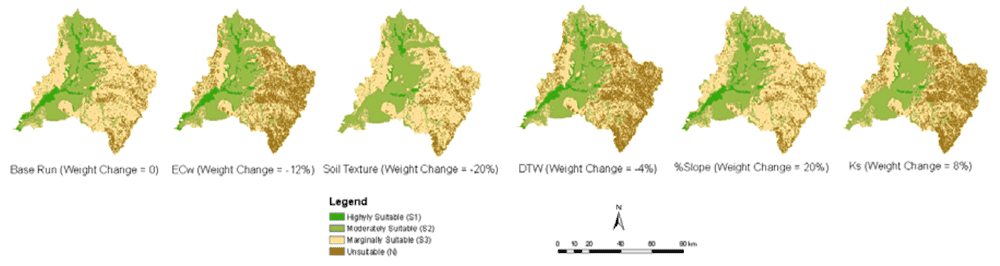 Example evaluation maps presenting irrigated cropland suitability classification as a result of weight changes. Figure: Chen, Y., Yu, J., Shahbaz, K., & Xevi, E. (2009, July). A GIS-based sensitivity analysis of multi-criteria weights. In Proceedings of the 18th World IMACS/MODSIM Congress, Cairns, Australia. Citeseer (pp. 13-17).