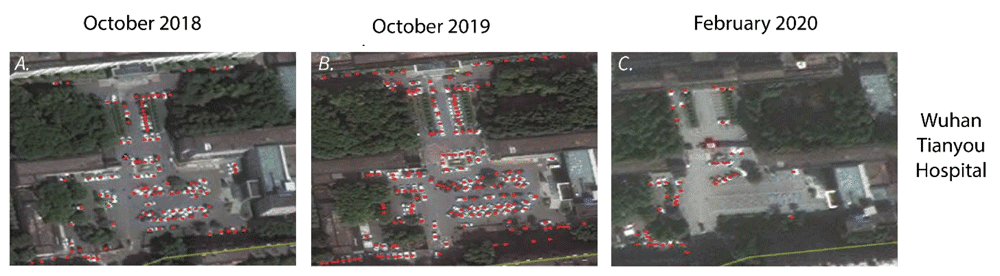 Researchers counted vehicles in hospital parking lots to estimate hospital visits between January 9, 2018 and April 30, 2020. Source: Okanyene Nsoesie et al., 2020.