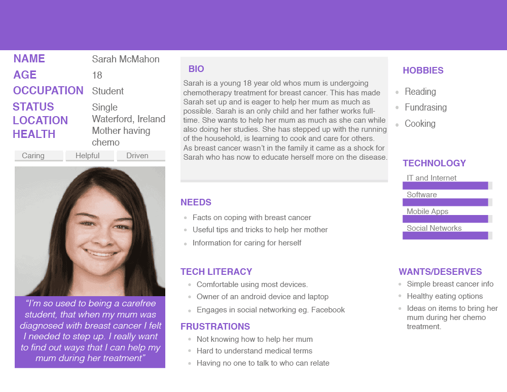 9 Steps For Targeting Patient Niches With Your Medical Marketing