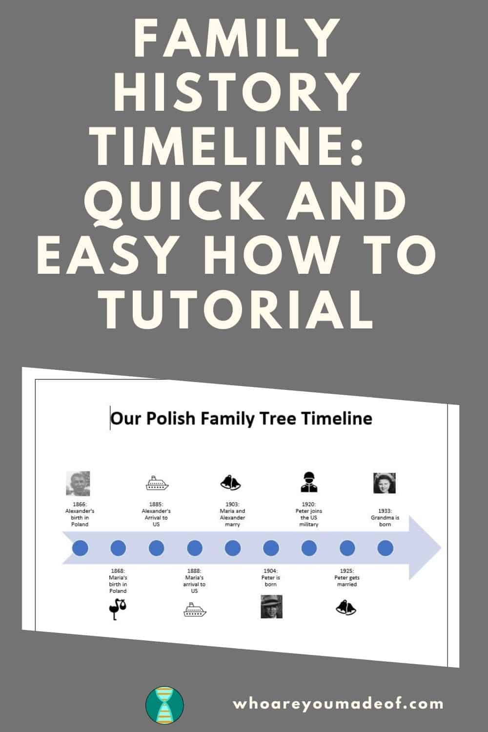 Family History Timeline Quick and Easy How To Tutorial Pinterest Image