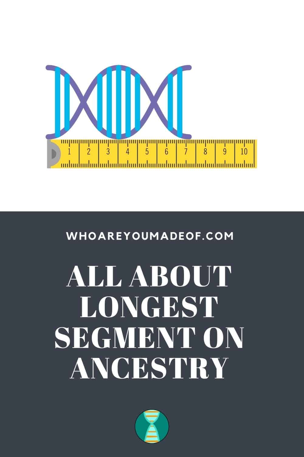 All about the longest segment on Ancestry Pinterest Image with ruler and DNA graphic