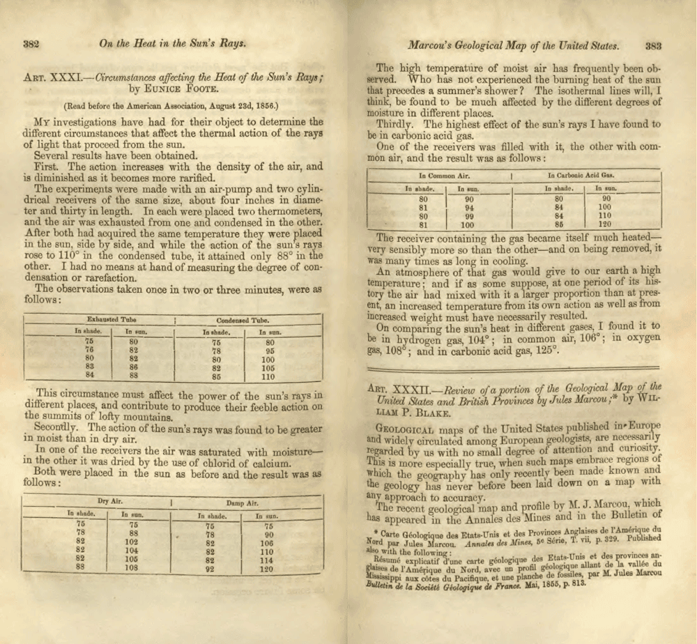 Eunice Newton Foote's "Circumstances affecting the heat of the sun's rays", 1856.