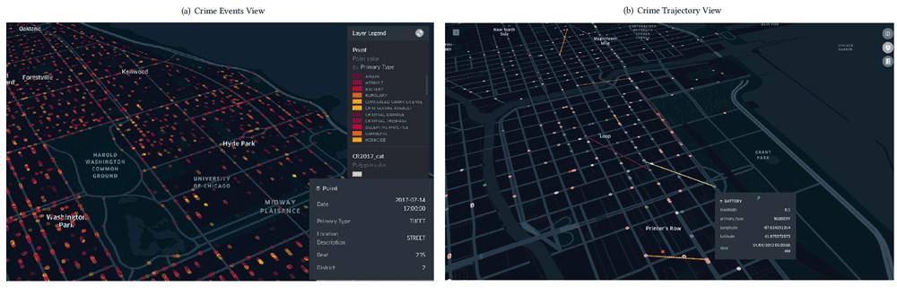 kepler.gl’s point, arc, and heatmap layers (top) and grid, hexbin, and polygon layers (below) provide rich geospatial data analysis. Source: Uber