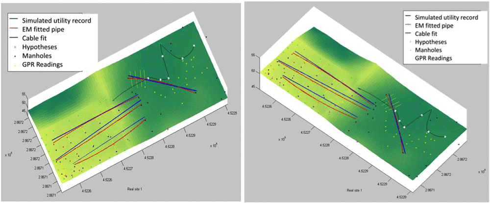 Blue lines represent simulated utility record based on manhole and sensor readings. Red lines represent segment-manhole connections established by the model.