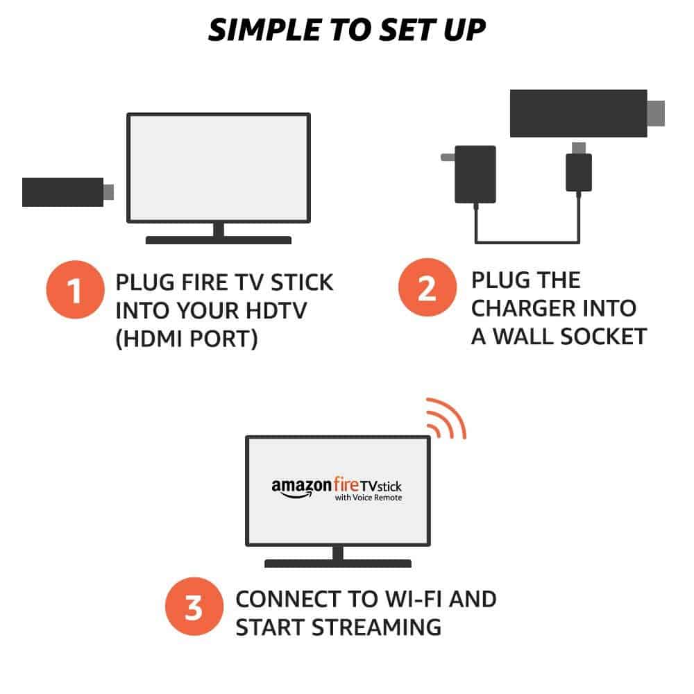 Amazon Fire TV Stick
