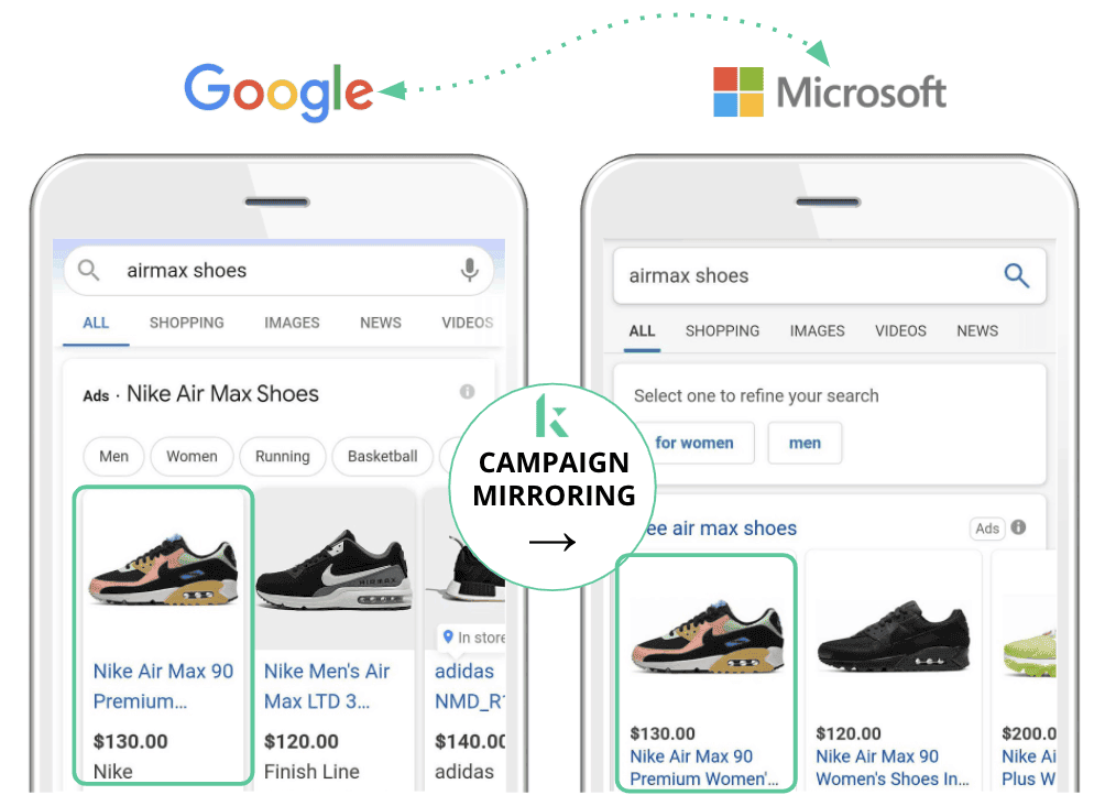 Mirror Shopping Campaigns And Responsive Search Ads Rsa From Google To Microsoft Bing