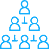 Trusted Third-party Integrations Trusted Third-party Integrations