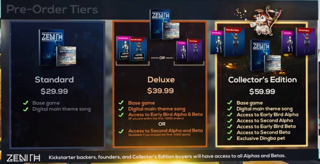 VRMMO Zenith Release A Ton Of New COntent - Gameplay Videos And Timeline 3 VRMMO Zenith Release A Ton Of New COntent - Gameplay Videos And Timeline 3