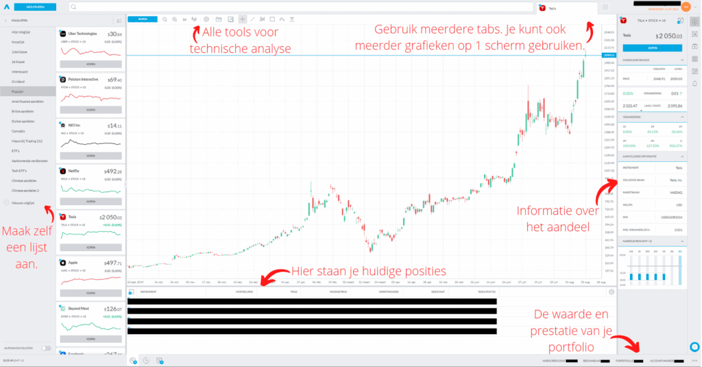 Trading212 review betrouwbaar