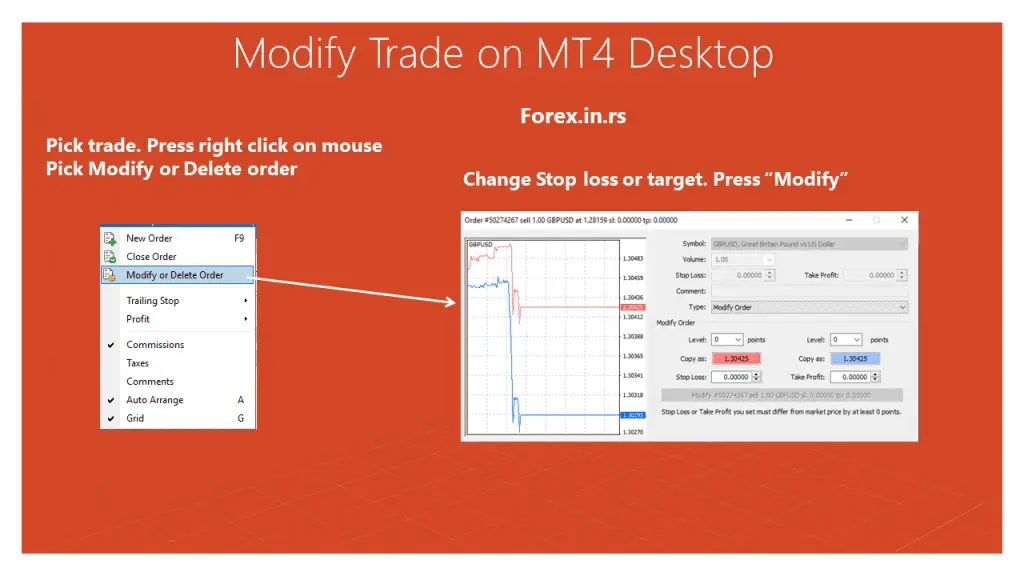OctaFX Review, how to change octafx pin. How to Modify Trade on MT4 on desktop