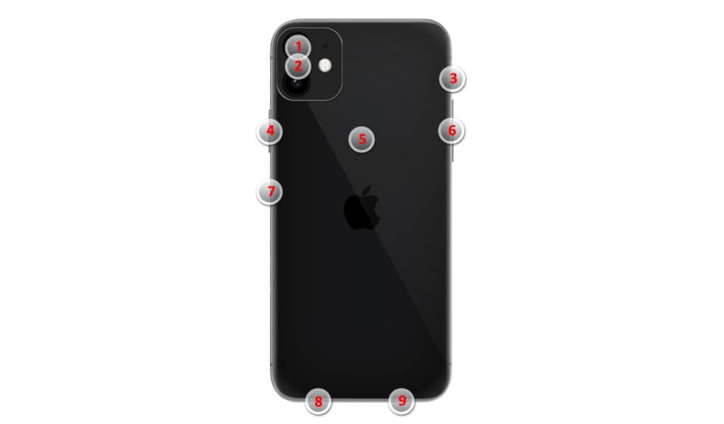 Download Understanding iPhone 11 buttons, features and getting to know the back side - TheCellGuide