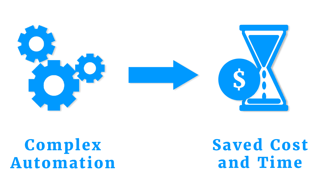 eip-ddi-savings-diagram