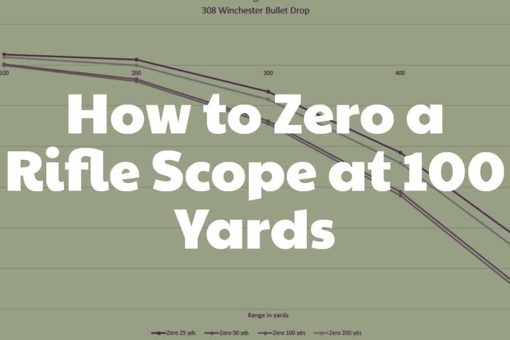 How to Zero a Rifle Scope at 100 Yards