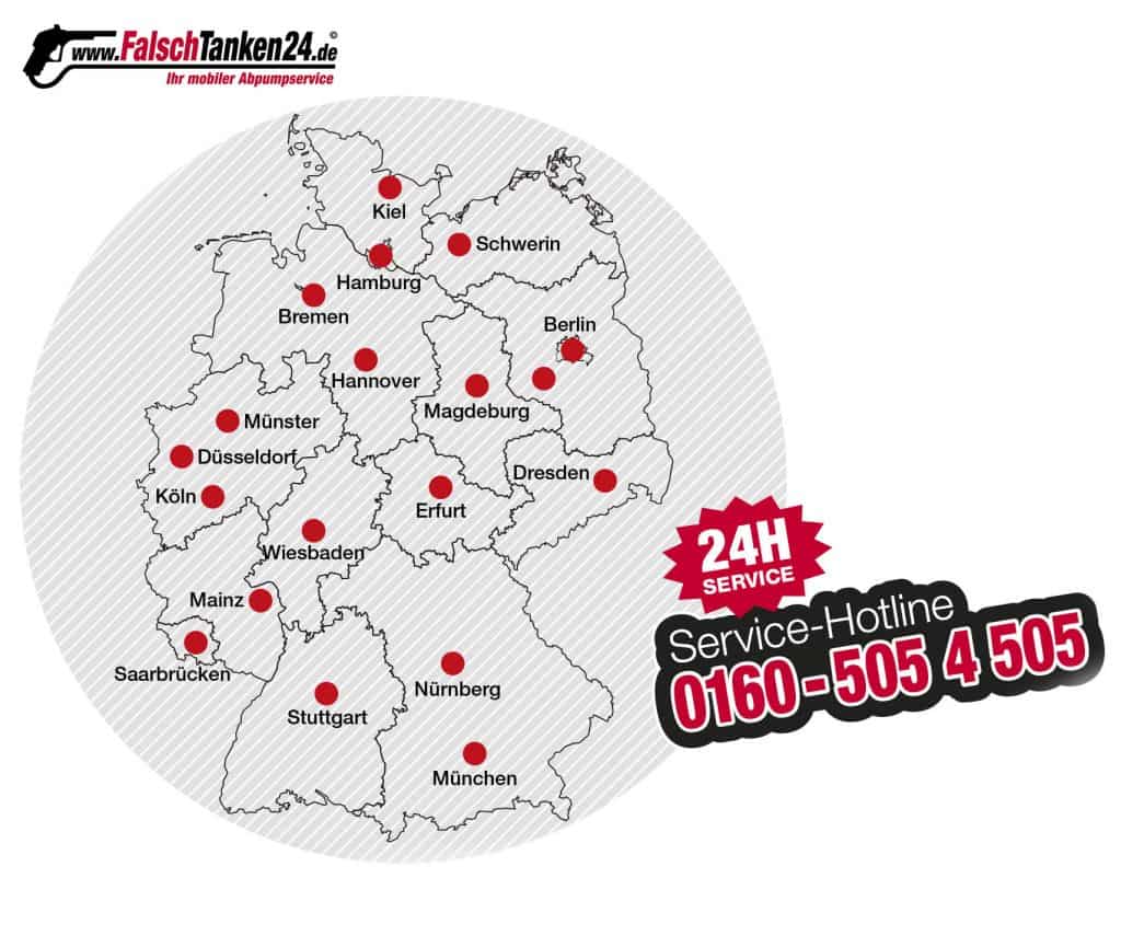 falsch getankt Hilfe