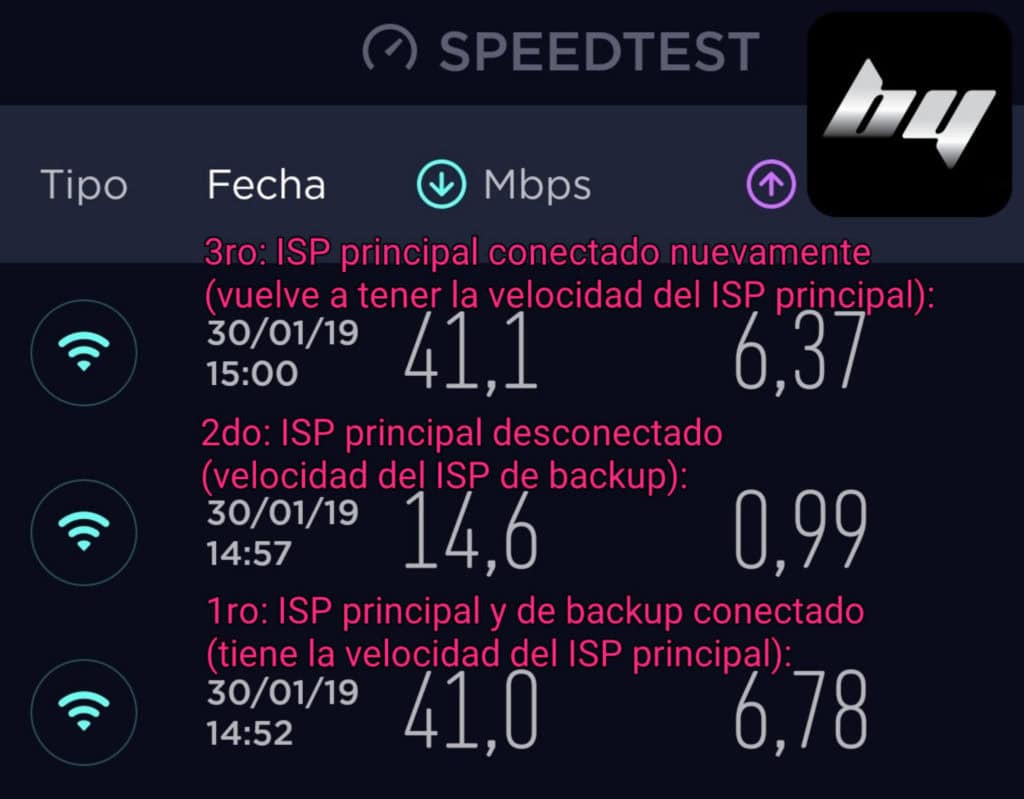 mantenimiento-de-redes-4-4